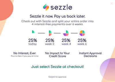 Sezzle Image